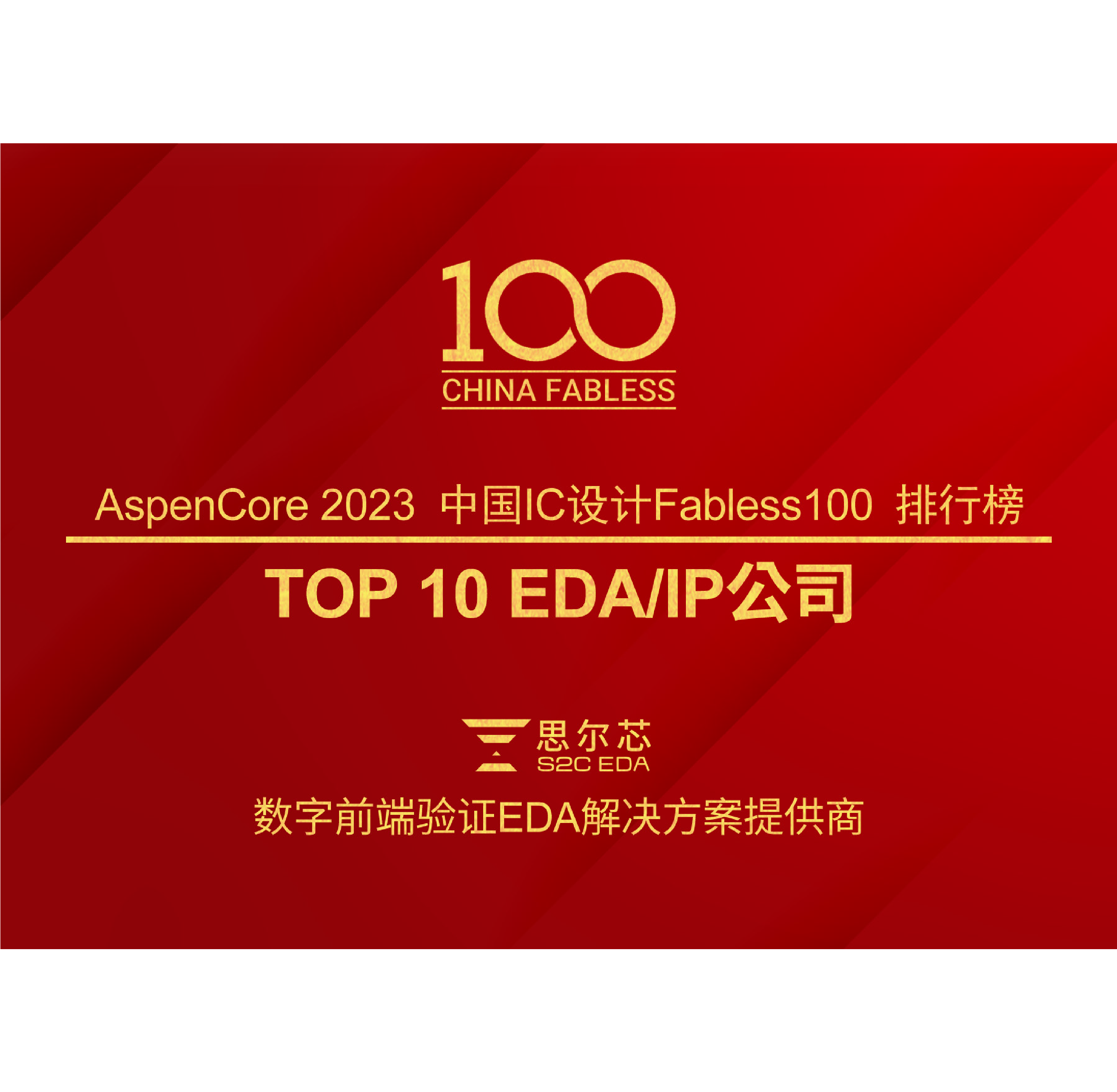  2023 Top10 EDA/IP公司