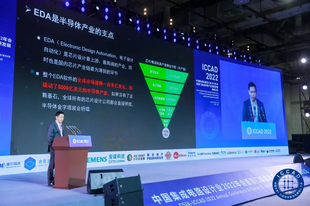 思尔芯创始人、董事长兼CEO林俊雄先生在ICCAD 2022高峰论坛上发表演讲