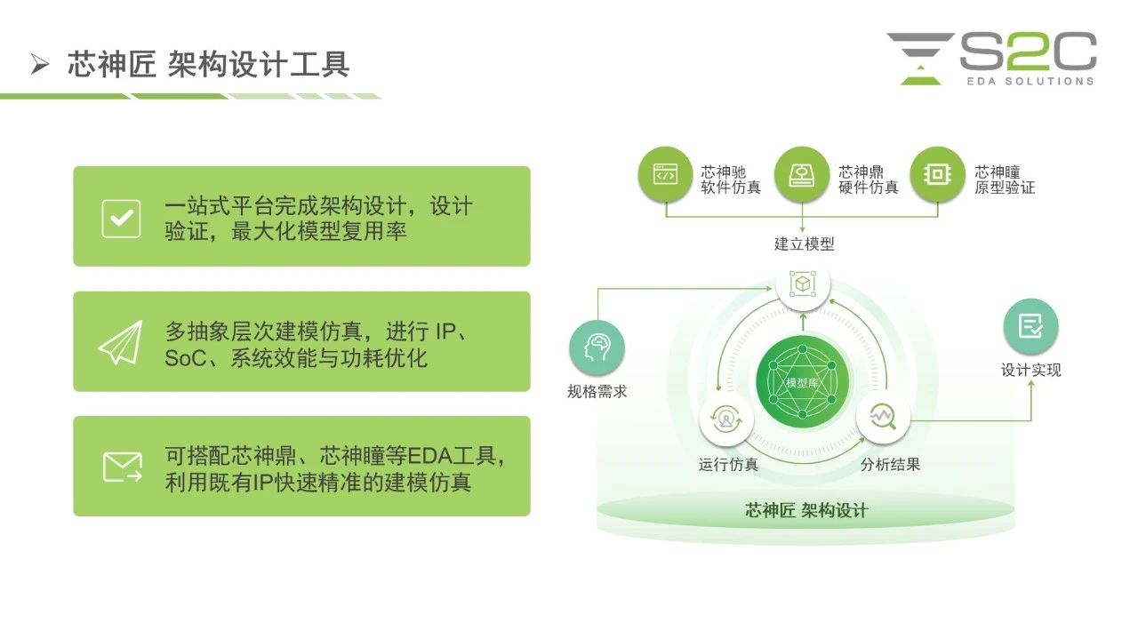 RISC-V中国峰会.jpg