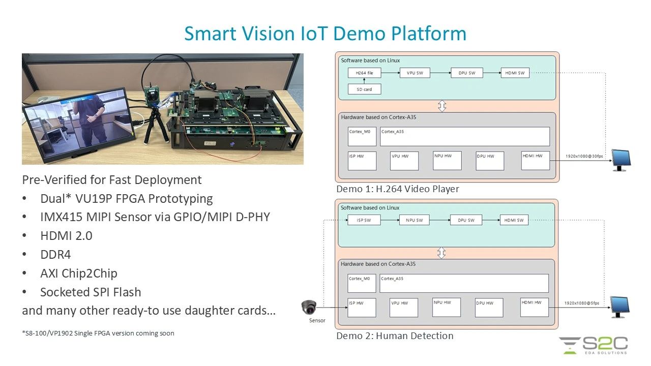 Smart Iot.jpg