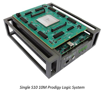 S10 10M Prodigy 逻辑系统